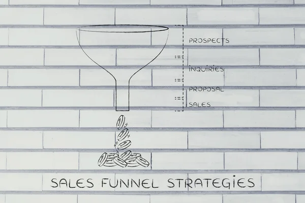 Concepto de estrategias de embudo de ventas —  Fotos de Stock