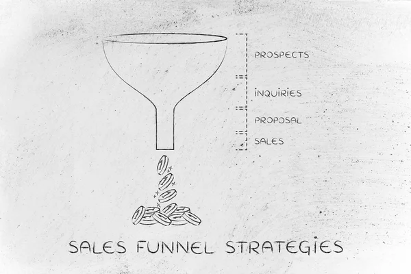 Concept of sales funnel strategies — Stock Photo, Image