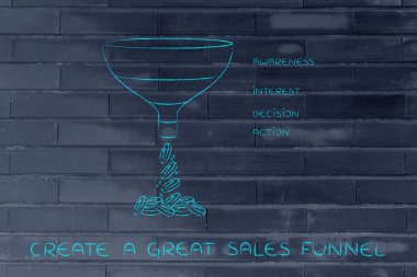 kavramını oluşturmak büyük bir satış huni