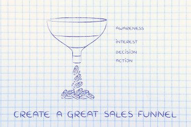 kavramını oluşturmak büyük bir satış huni