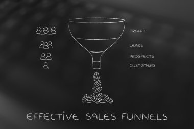 concept of effective sales funnels clipart