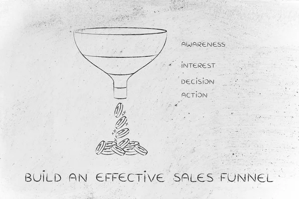 Concept of build an effective sales funnel — Stock Photo, Image