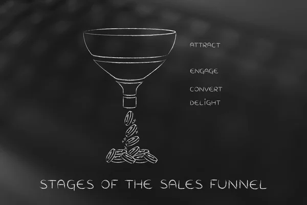 Concept of marketing funnel — Stock Photo, Image