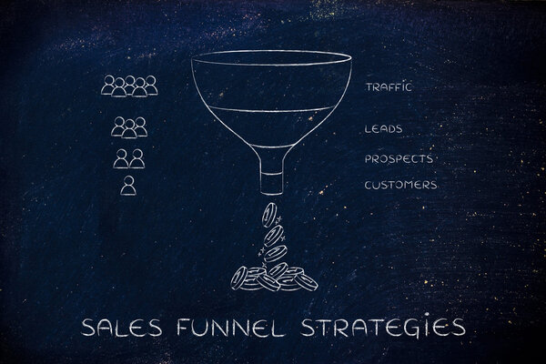 concept of sales funnel strategies