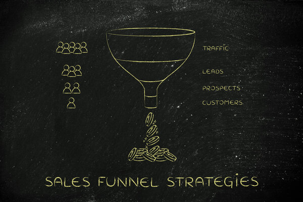 concept of sales funnel strategies