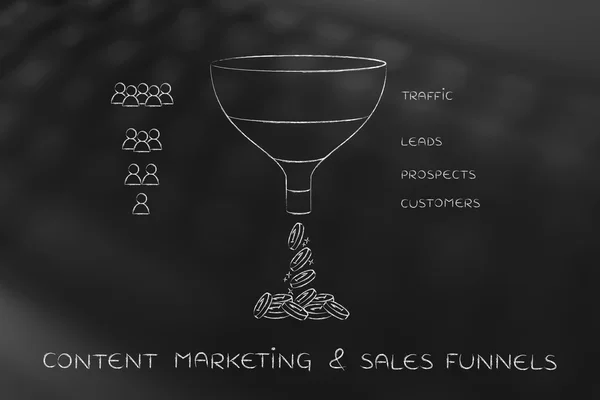 Conceito de marketing de conteúdo & funis de vendas — Fotografia de Stock