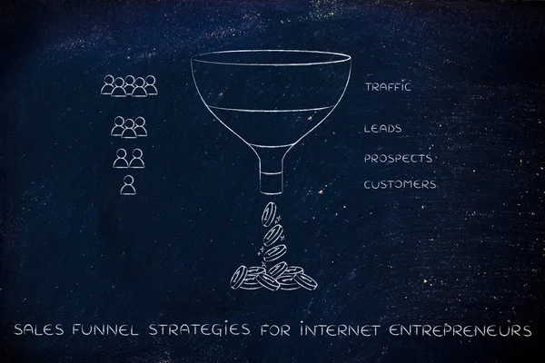 Concepto de estrategias de embudo de ventas para empresarios de Internet — Foto de Stock