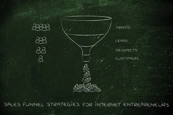 Concepto de estrategias de embudo de ventas para empresarios de Internet — Foto de Stock