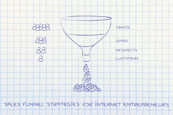 Concepto de estrategias de embudo de ventas para empresarios de Internet —  Fotos de Stock