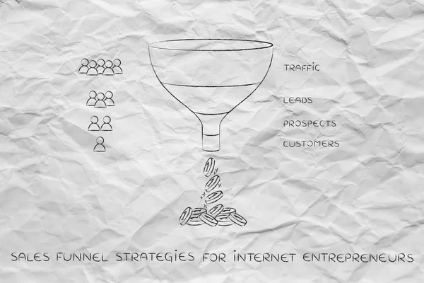 Conceito de estratégias de funil de vendas para os empresários da internet — Fotografia de Stock