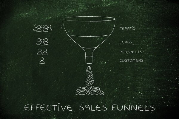 concept of effective sales funnels