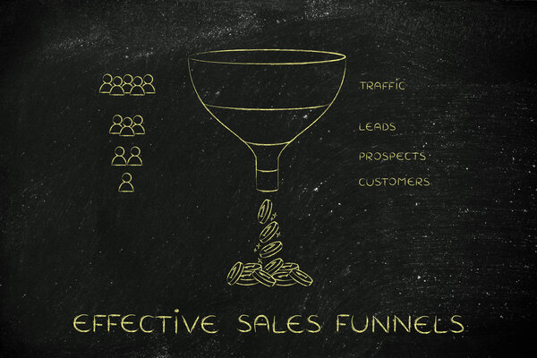 concept of effective sales funnels
