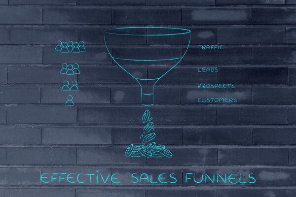 concept of effective sales funnels