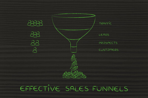 concept of effective sales funnels