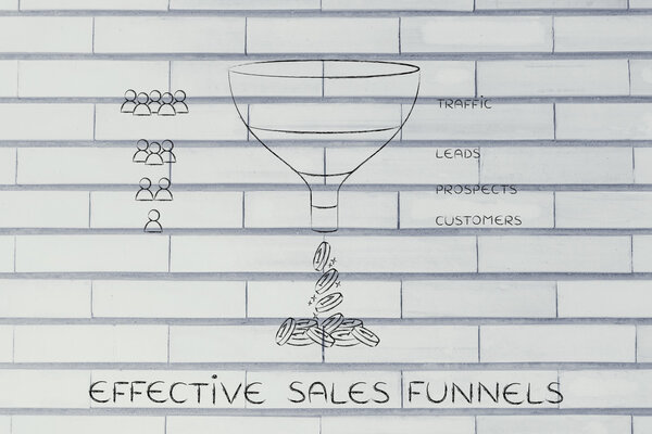 concept of effective sales funnels