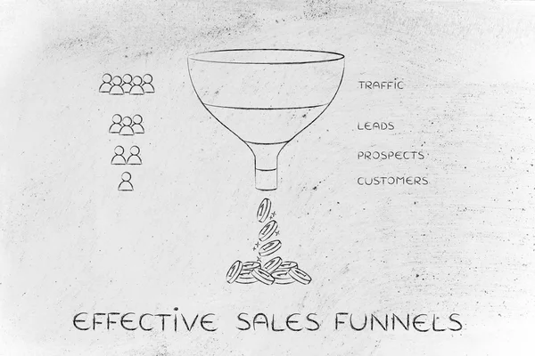 Concept of effective sales funnels — Stock Photo, Image