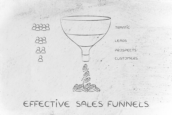 concept of effective sales funnels