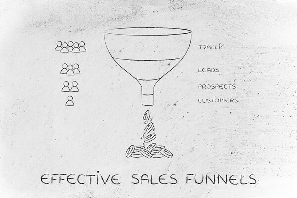 концепция эффективных воронок продаж
