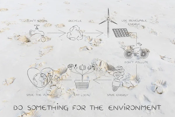 Concepto de cómo hacer algo por el medio ambiente —  Fotos de Stock