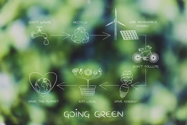 Grün werden, Diagramm mit täglichen ökologischen Maßnahmen — Stockfoto