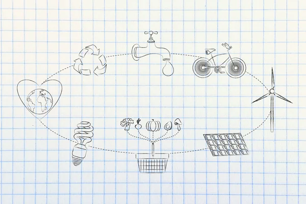 Trvale udržitelný rozvoj diagram s každodenní činnosti — Stock fotografie