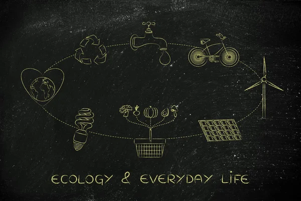 Concept of ecology & everyday life — Stock Photo, Image