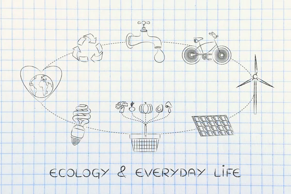 Concept van ecologie & dagelijks leven — Stockfoto