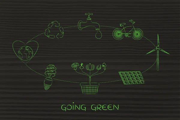 sustainable development diagram, going green