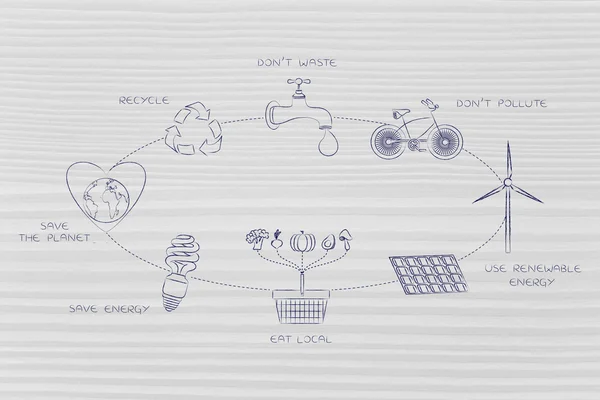 Diagrama de vida sustentável com ícones diários de ecologia — Fotografia de Stock