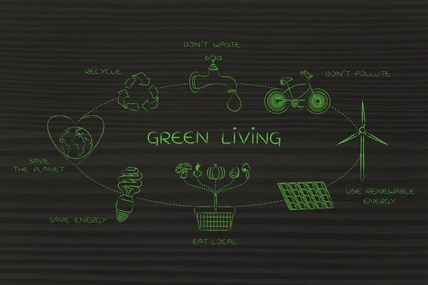 绿色生活理念 — 图库照片