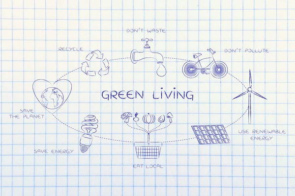 Concept van groen wonen — Stockfoto