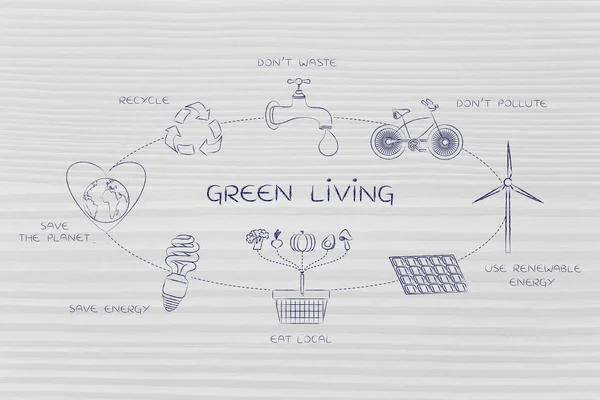 Concept of green living — Stock Photo, Image