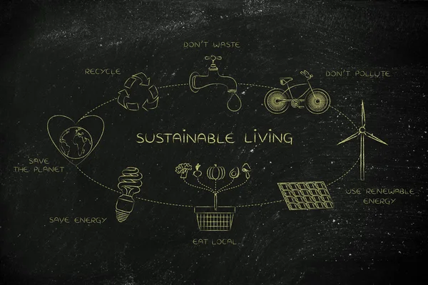 Diagrama de vida sostenible con iconos de ecología diaria — Foto de Stock