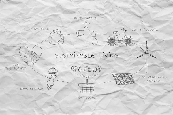 Sustainable living diagram with daily ecology icons — Stock Photo, Image