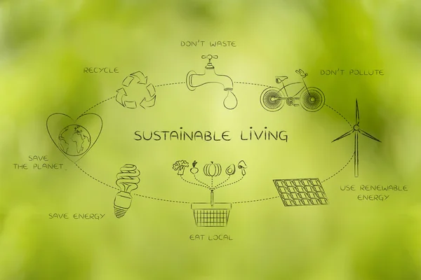 Sustainable living diagram with daily ecology icons — Stock Photo, Image