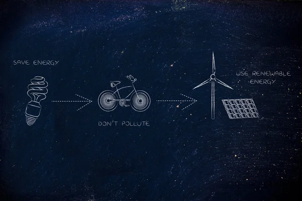 Öko-Ikonen über erneuerbare Energien und Umweltverschmutzung — Stockfoto