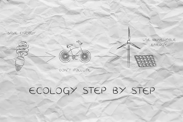 Concept of ecology step by step — Stock Photo, Image