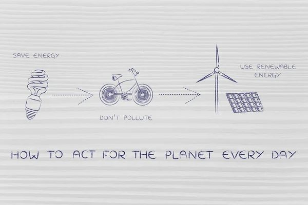 Concept van hoe je elke dag voor de planeet moet handelen — Stockfoto