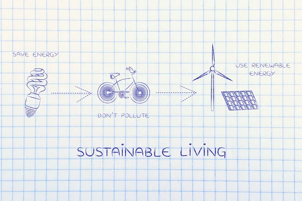 Concept van duurzame het leven — Stockfoto