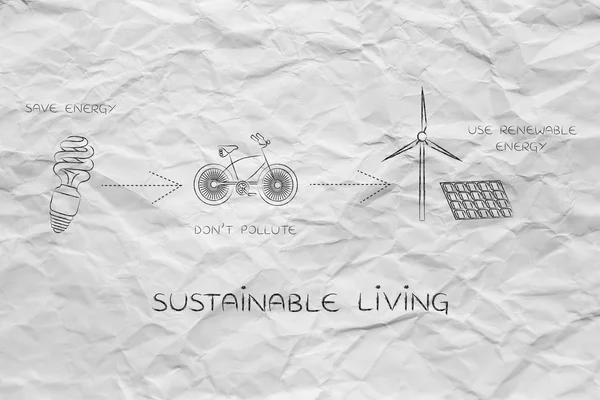 可持续的生活理念 — 图库照片