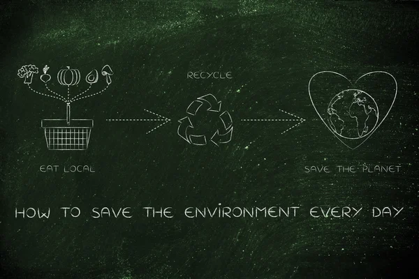 Concepto de salvar el medio ambiente todos los días —  Fotos de Stock