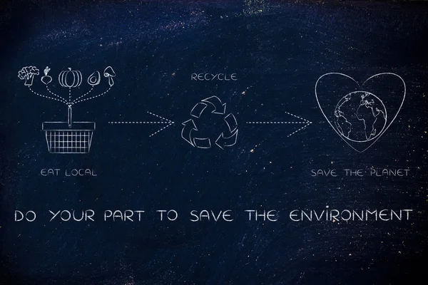 Concepto de hacer su parte para salvar el medio ambiente — Foto de Stock