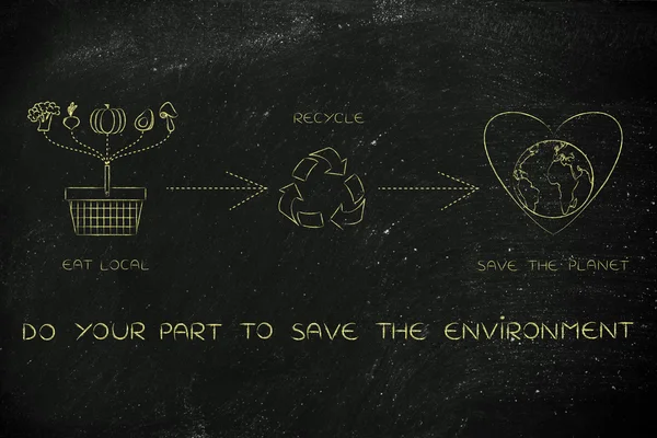 Conceito de fazer a sua parte para salvar o meio ambiente — Fotografia de Stock