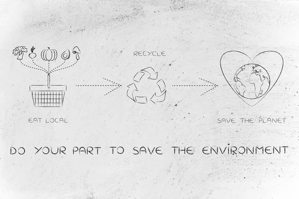 Concept of do your part to save the environment — Stock Photo, Image