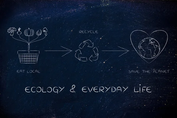 Concepto de ecología y vida cotidiana — Foto de Stock