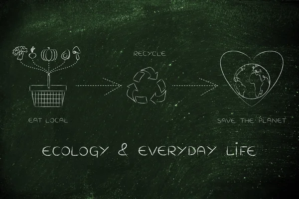 Concepto de ecología y vida cotidiana — Foto de Stock