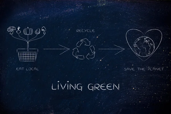 Concept of living green — Stock Photo, Image