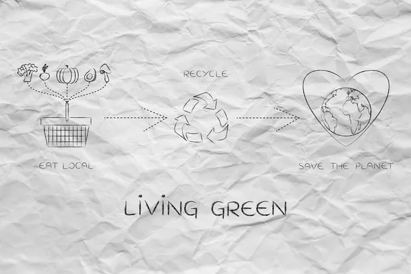 Begreppet Living Green — Stockfoto