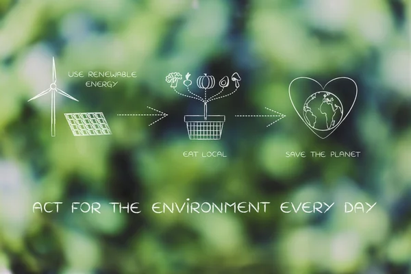Tägliches Handeln für die Umwelt — Stockfoto