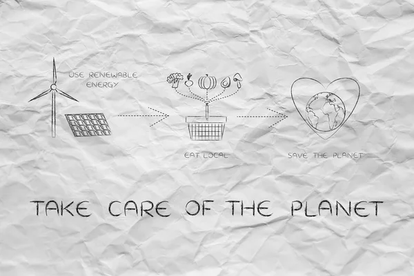 Concept of how to take care of the planet — Stock Photo, Image